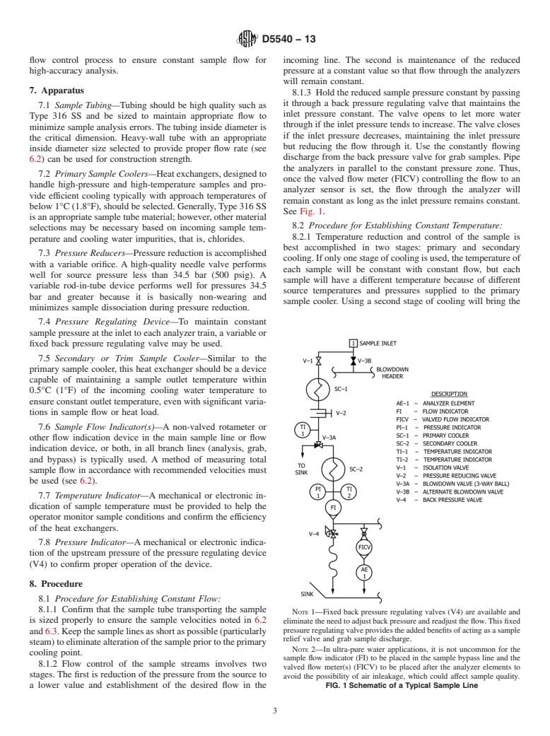 ASTM D5540-13 - Standard Practice for  Flow Control and Temperature Control for On-Line Water Sampling and Analysis