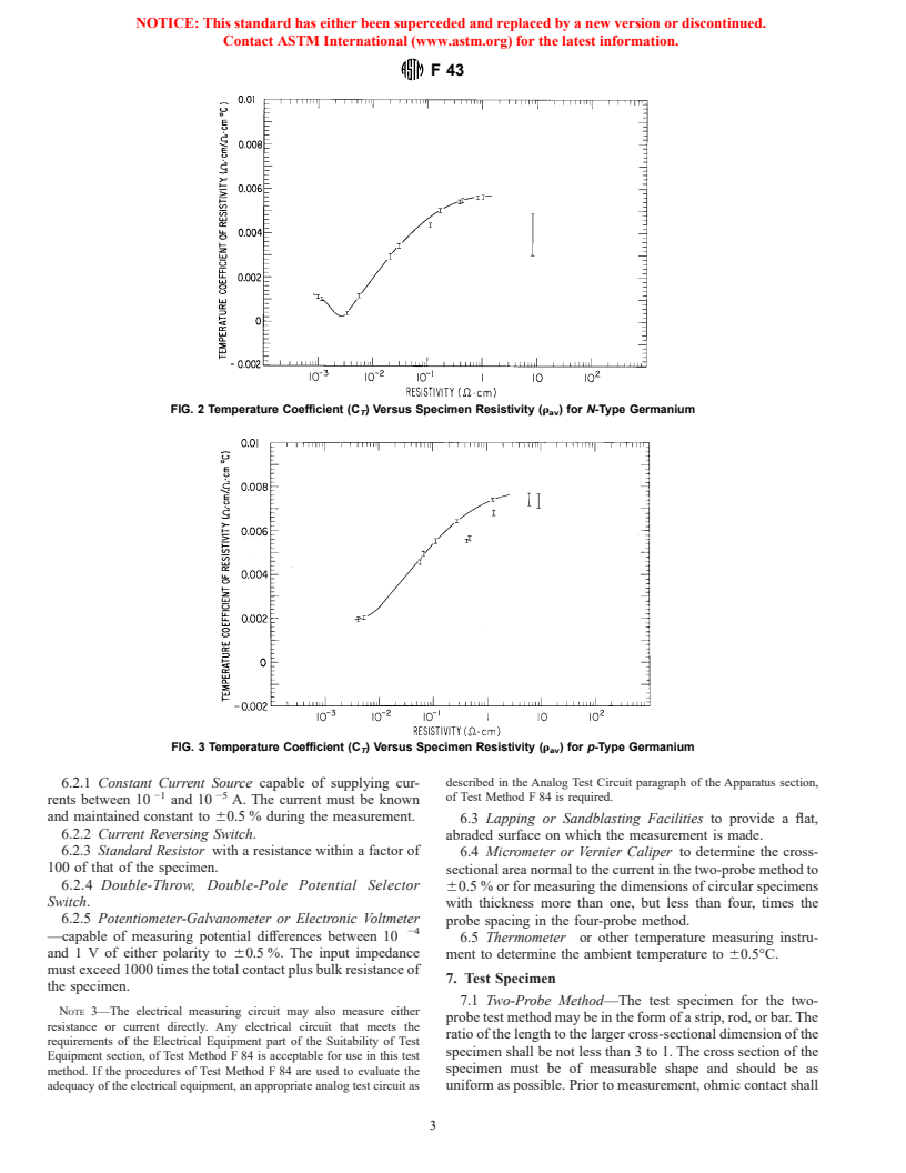 ASTM F43-99 - Standard Test Methods for Resistivity of Semiconductor Materials (Withdrawn 2003)