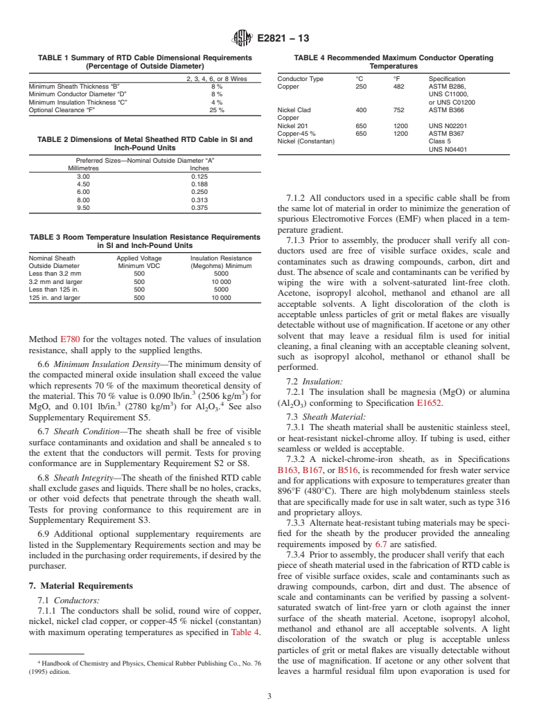 ASTM E2821-13 - Standard Specification for &#65279;Compacted Mineral-Insulated, Metal-Sheathed Cable Used in  Industrial Resistance Thermometers