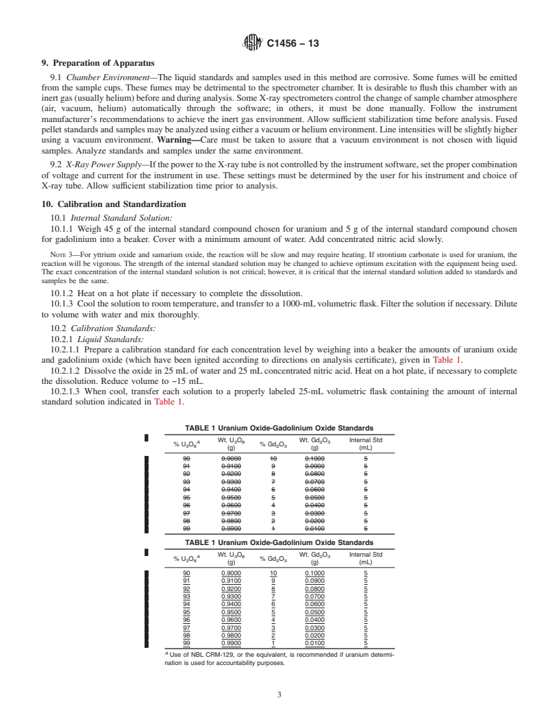 REDLINE ASTM C1456-13 - Standard Test Method for  Determination of Uranium or Gadolinium (or both) in Gadolinium  Oxide-Uranium Oxide Pellets or by X-Ray Fluorescence (XRF)