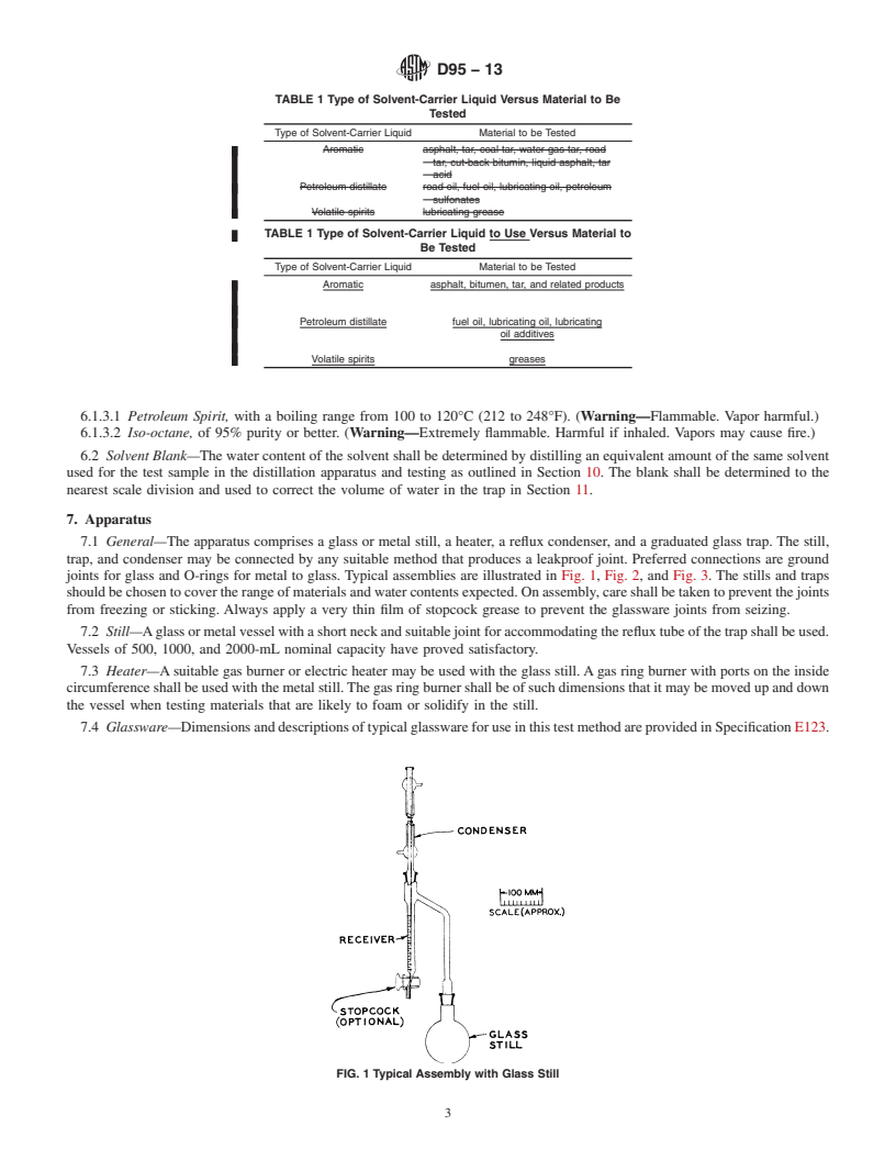 REDLINE ASTM D95-13 - Standard Test Method for  Water in Petroleum Products and Bituminous Materials by Distillation