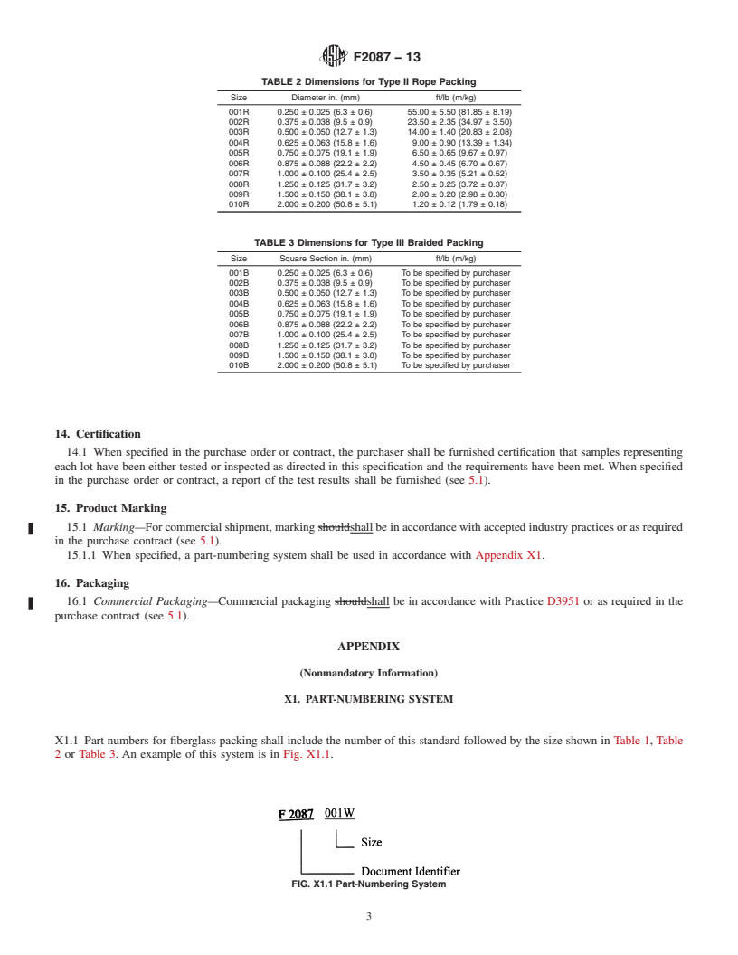 REDLINE ASTM F2087-13 - Standard Specification for  Packing, Fiberglass, Braided, Rope, and Wick