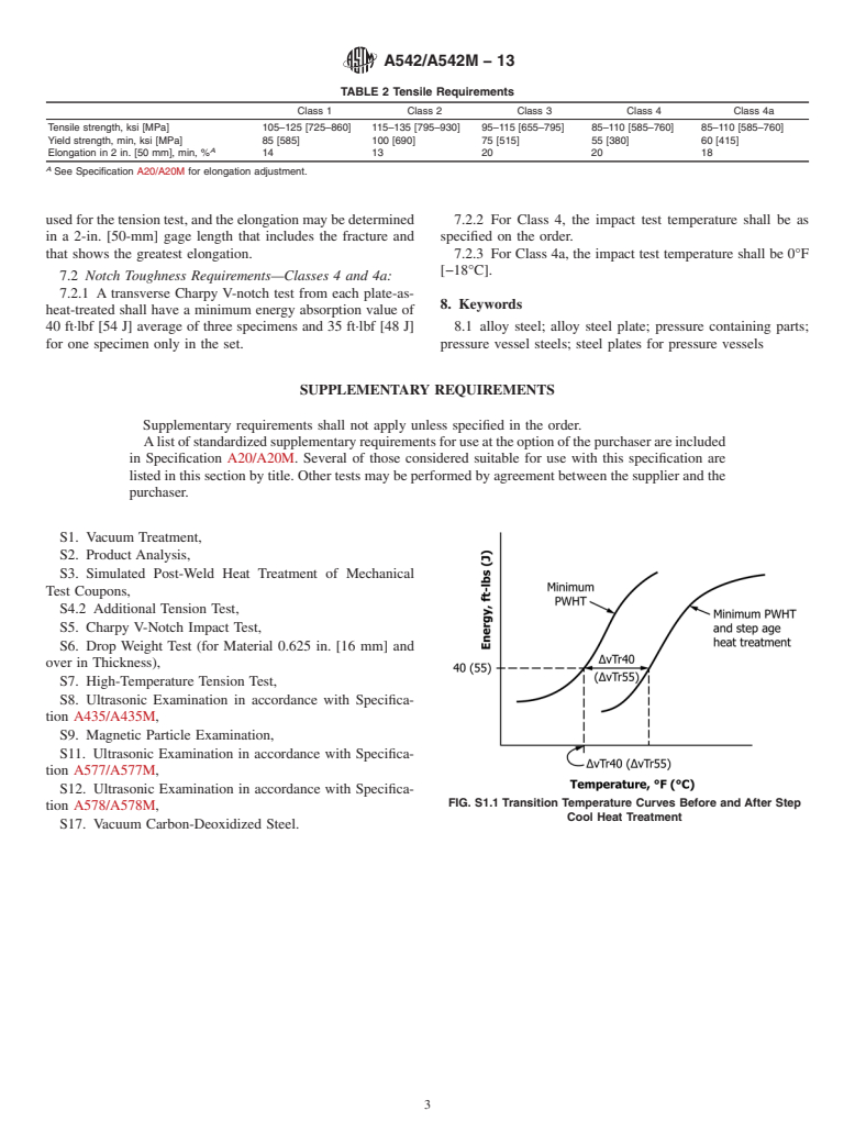 ASTM A542/A542M-13 - Standard Specification for  Pressure Vessel Plates, Alloy Steel, Quenched-and-Tempered,  Chromium-Molybdenum, and Chromium-Molybdenum-Vanadium