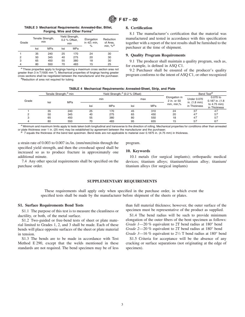 ASTM F67-00 - Standard Specification for Unalloyed Titanium for Surgical Implant Applications (UNS R50250, UNS R50400, UNS R50550, UNS R50700)