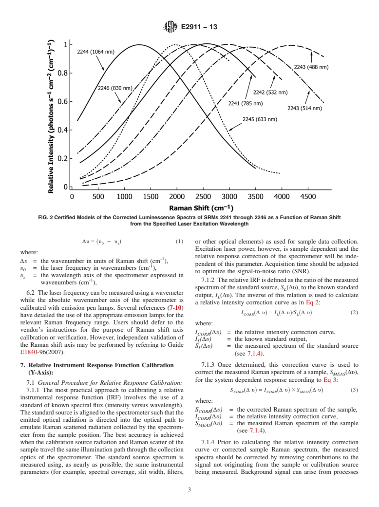 ASTM E2911-13 - Standard Guide for Relative Intensity Correction of Raman Spectrometers (Withdrawn 2022)