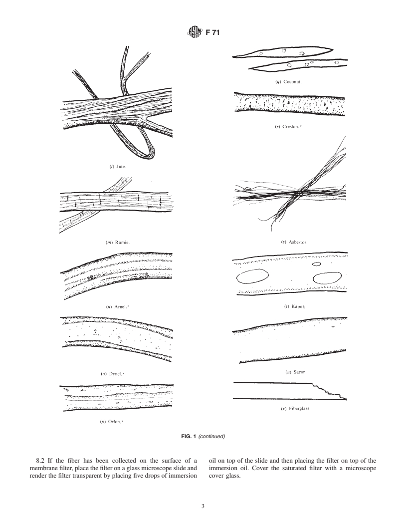 ASTM F71-68(1999) - Standard Practice for Using the Morphological Key for the Rapid Identification of Fibers for Contamination Control in Electron Devices and Microelectronics (Withdrawn 2005)