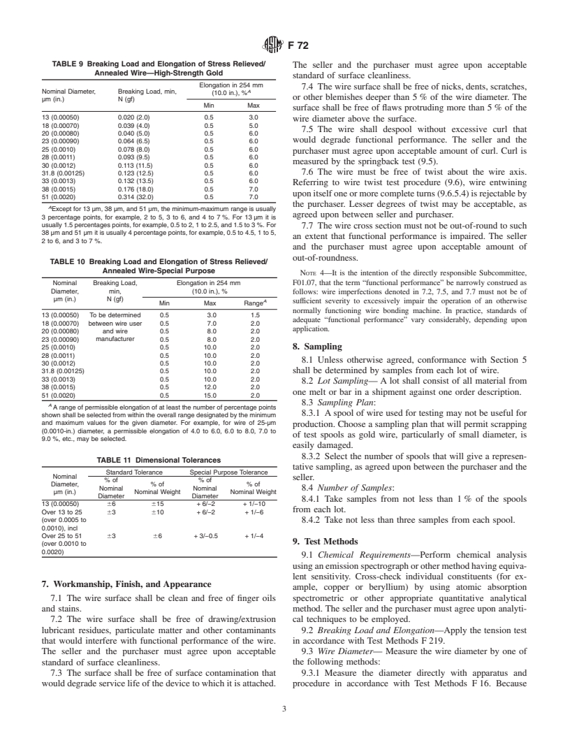 ASTM F72-95(2001) - Standard Specification for Gold Wire for Semiconductor Lead Bonding