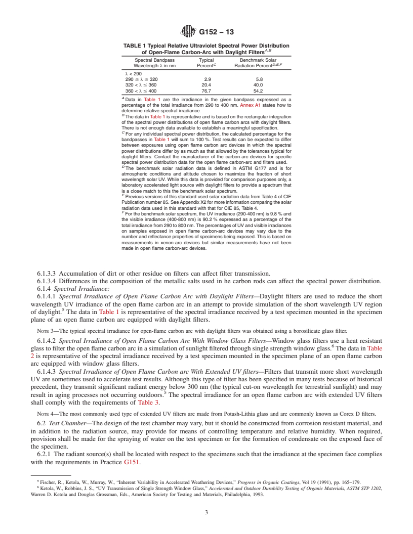 REDLINE ASTM G152-13 - Standard Practice for  Operating Open Flame Carbon Arc Light Apparatus for Exposure  of Nonmetallic Materials