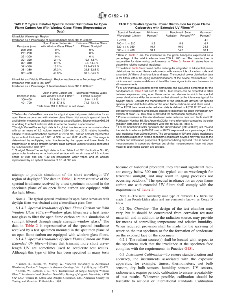 ASTM G152-13 - Standard Practice for  Operating Open Flame Carbon Arc Light Apparatus for Exposure  of Nonmetallic Materials