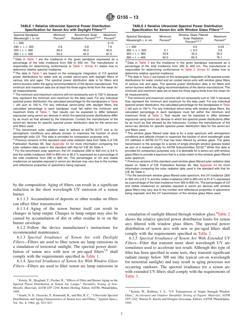 ASTM G155-13 - Standard Practice for  Operating Xenon Arc Light Apparatus for Exposure of Non-Metallic  Materials