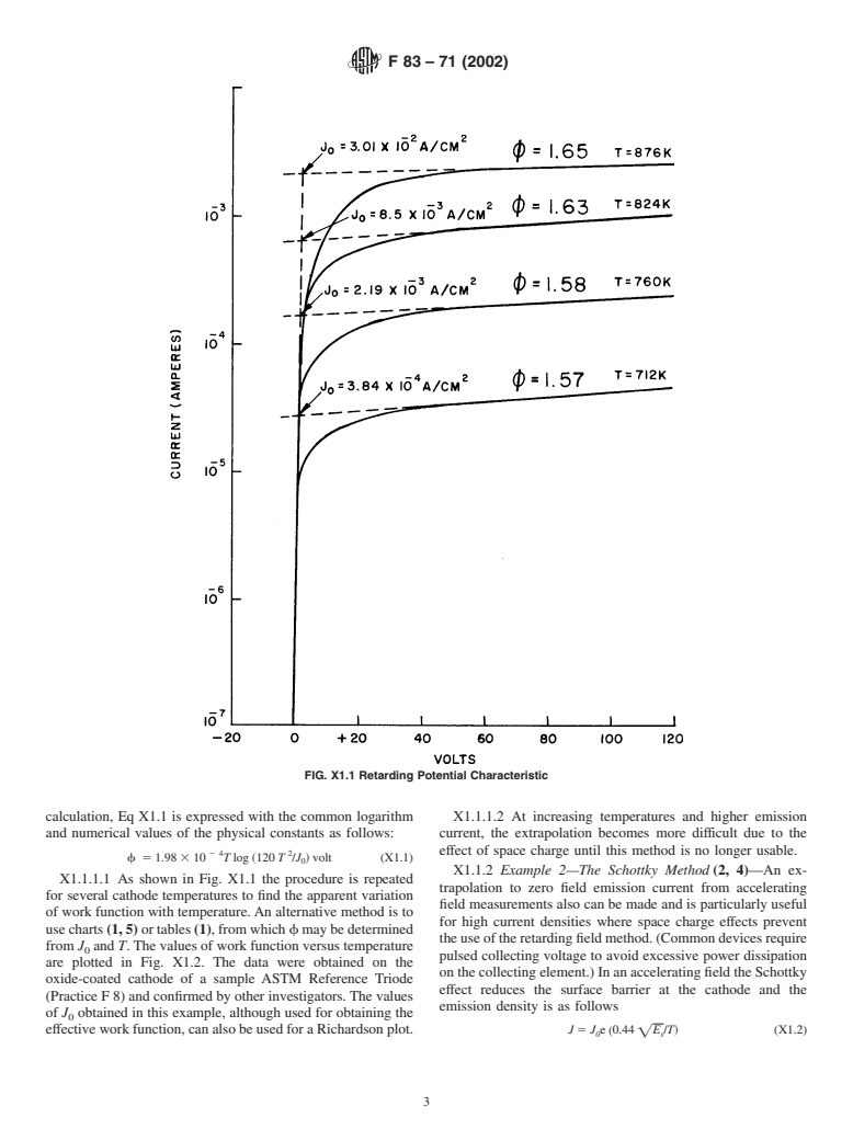 ASTM F83-71(2002) - Standard Practice for Definition and Determination of Thermionic Constants of Electron Emitters