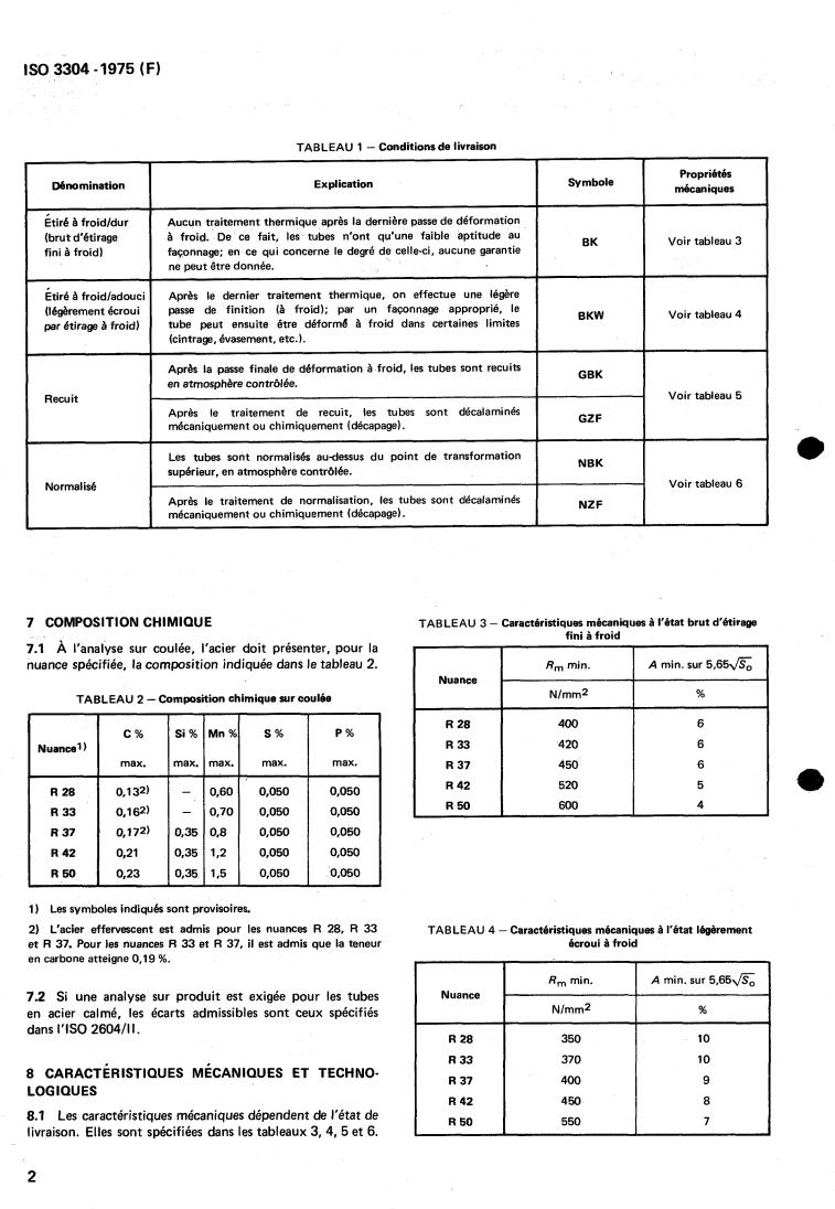 ISO 3304:1975 ISO 3304:1975 - Plain end seamless precision steel tubes — Technical conditions for delivery
Released:11/1/1975 - Page 4 preview