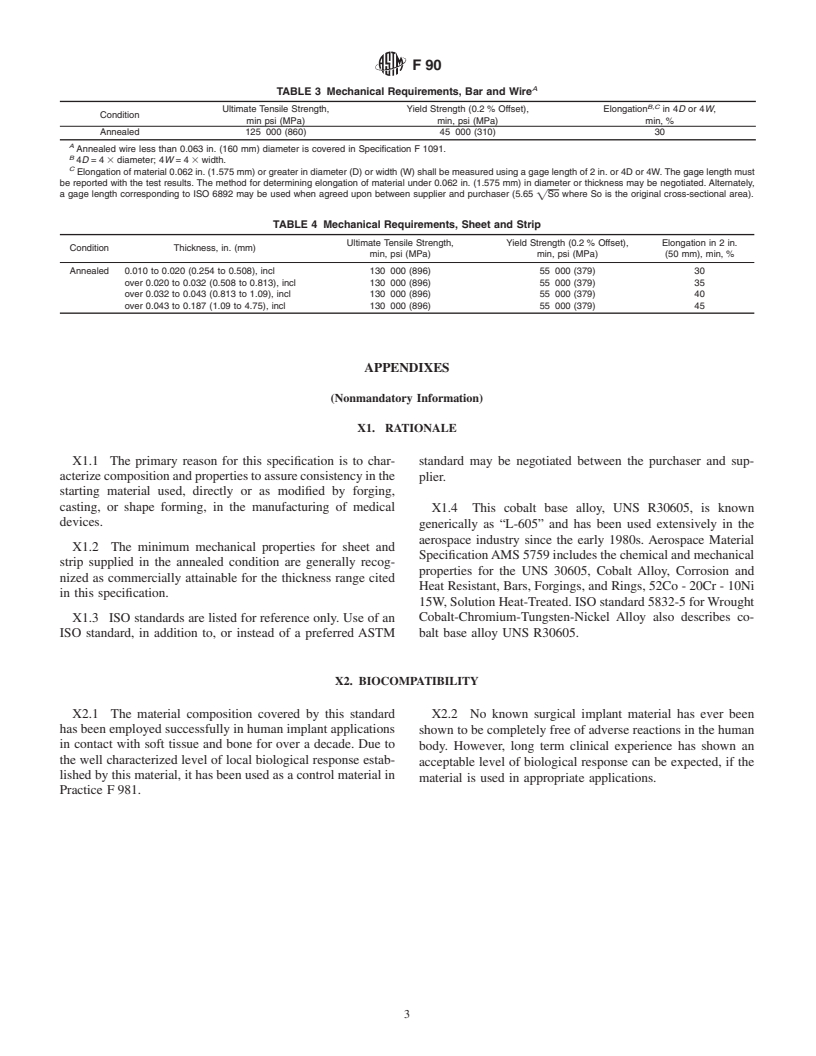 ASTM F90-01 - Standard Specification for Wrought Cobalt-20 Chromium-15 Tungsten-10 Nickel Alloy for Surgical Implant Applications (UNS R30605)