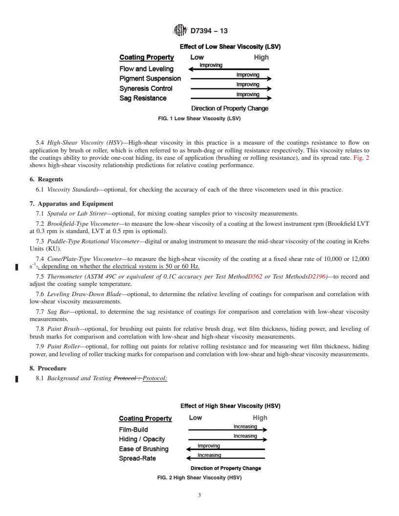 REDLINE ASTM D7394-13 - Standard Practice for Rheological Characterization of Architectural Coatings using  Three   Rotational Bench Viscometers