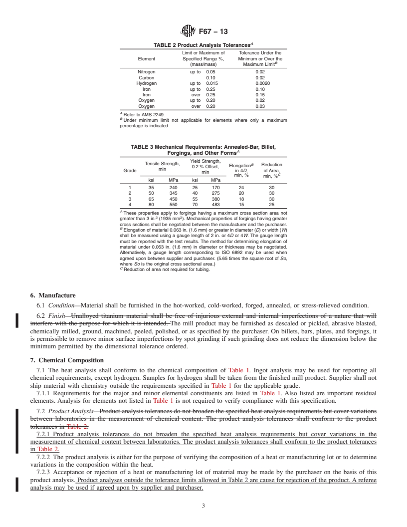 REDLINE ASTM F67-13 - Standard Specification for  Unalloyed Titanium, for Surgical Implant Applications (UNS  R50250, UNS R50400, UNS R50550, UNS R50700)