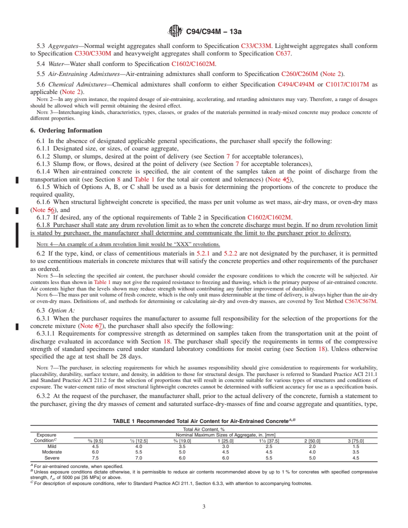 REDLINE ASTM C94/C94M-13a - Standard Specification for  Ready-Mixed Concrete