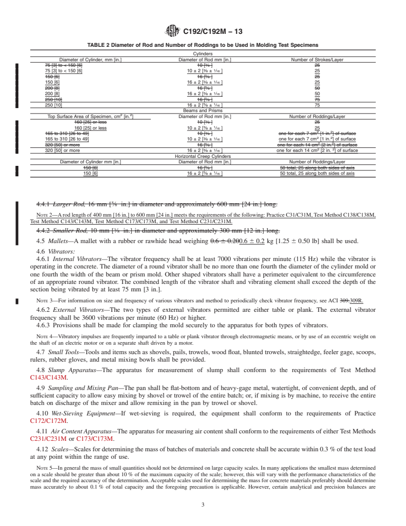 REDLINE ASTM C192/C192M-13 - Standard Practice for  Making and Curing Concrete Test Specimens in the Laboratory