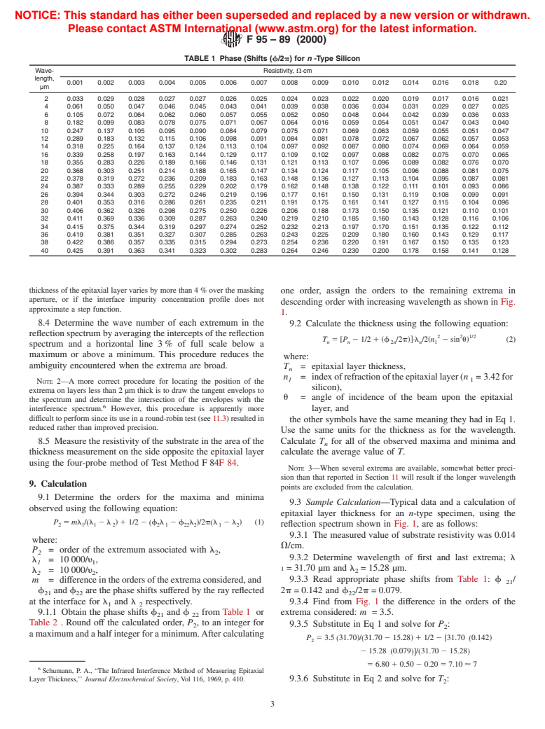 ASTM F95-89(2000) - Standard Test Method for Thickness of Lightly Doped Silicon Epitaxial Layers on Heavily Doped Silicon Substrates Using an Infrared Dispersive Spectrophotometer (Withdrawn 2003)