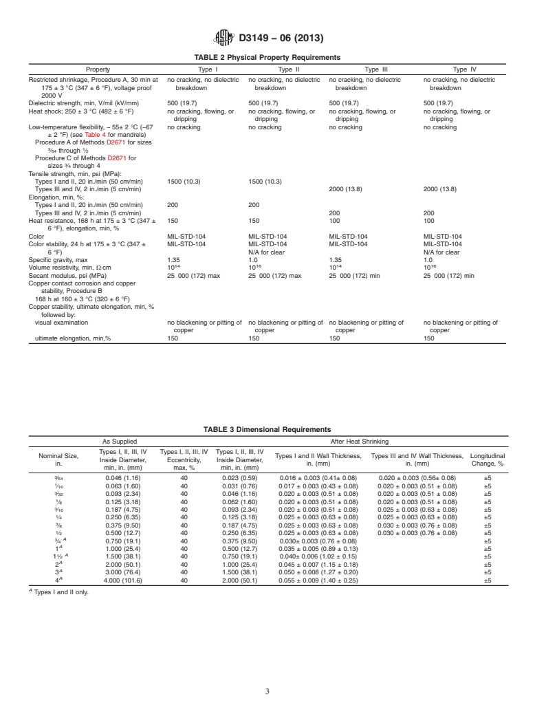 ASTM D3149-06(2013) - Standard Specification for  Crosslinked Polyolefin Heat-Shrinkable Tubing for Electrical  Insulation (Withdrawn 2020)