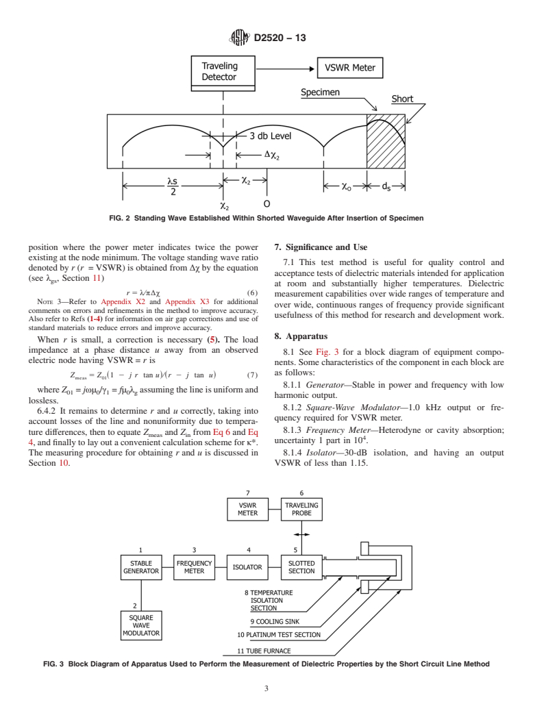 ASTM D2520-13 - Standard Test Methods for Complex Permittivity (Dielectric Constant) of Solid Electrical Insulating Materials at Microwave Frequencies and Temperatures to 1650<sup>o</sup>C