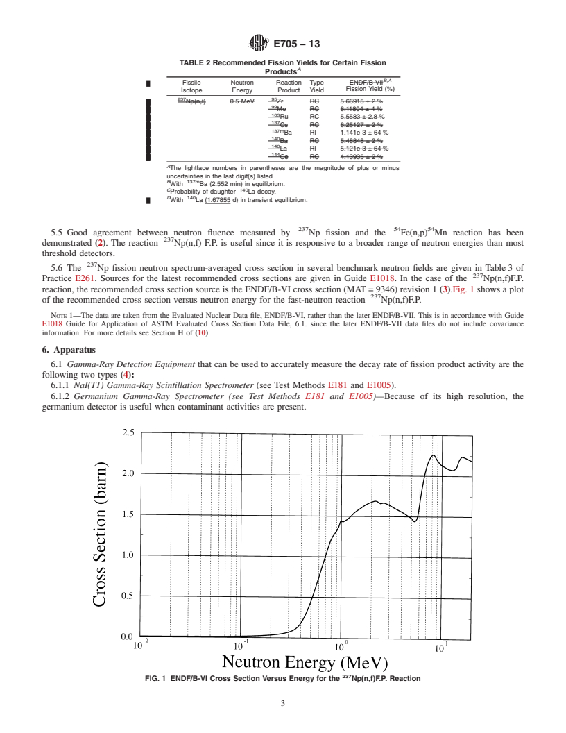 REDLINE ASTM E705-13 - Standard Test Method for  Measuring Reaction Rates by Radioactivation of Neptunium-237