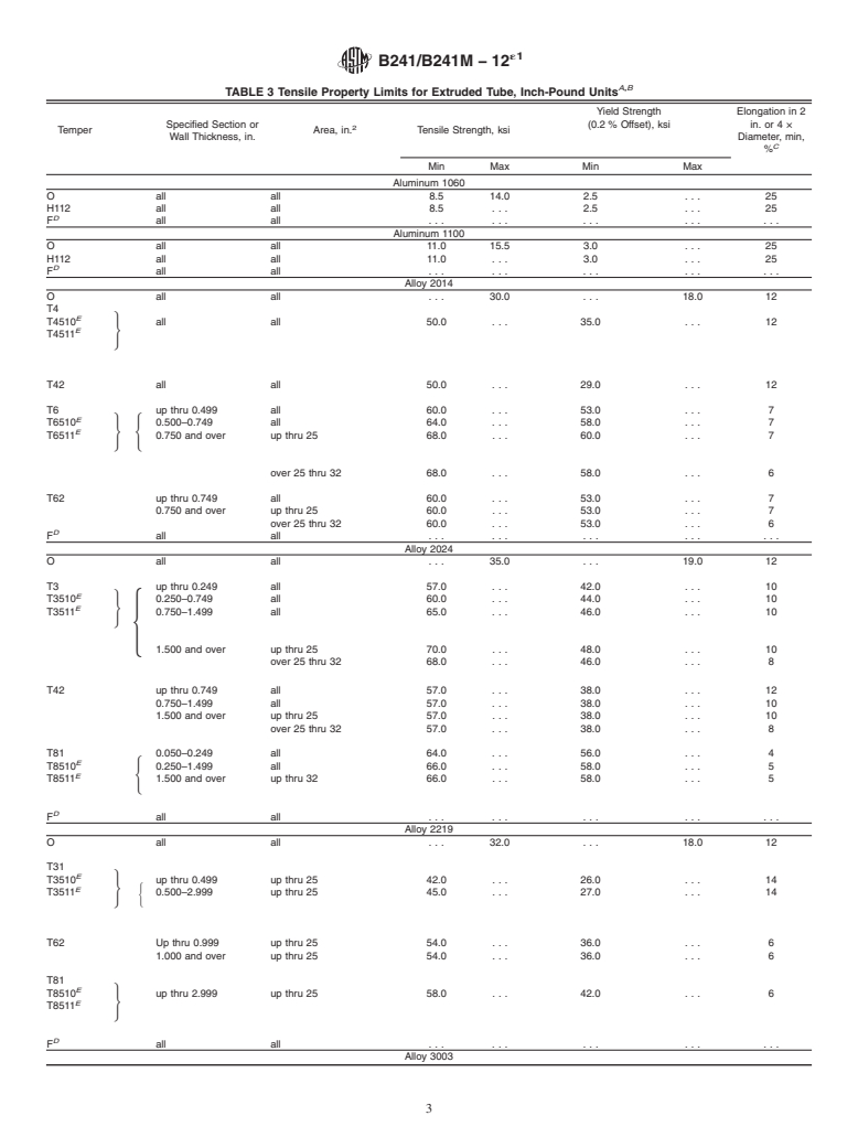 ASTM B241/B241M-12e1 - Standard Specification for  Aluminum and Aluminum-Alloy Seamless Pipe and Seamless Extruded  Tube