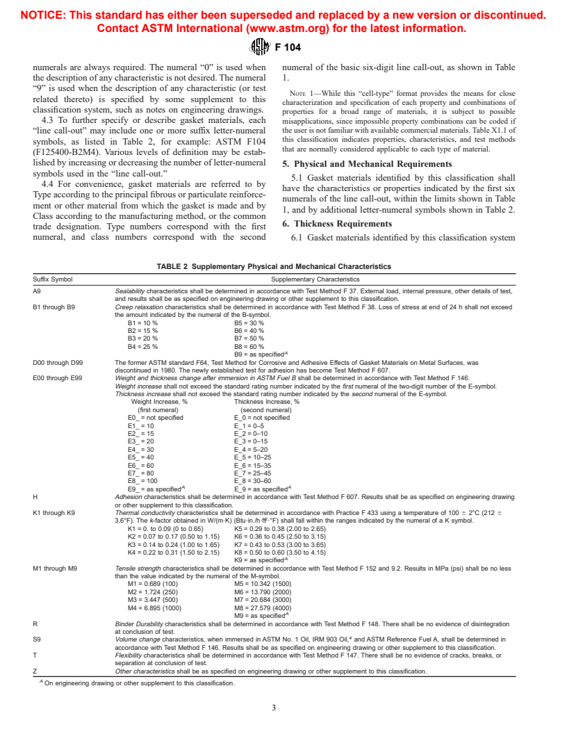 ASTM F104-00 - Standard Classification System for Nonmetallic Gasket Materials