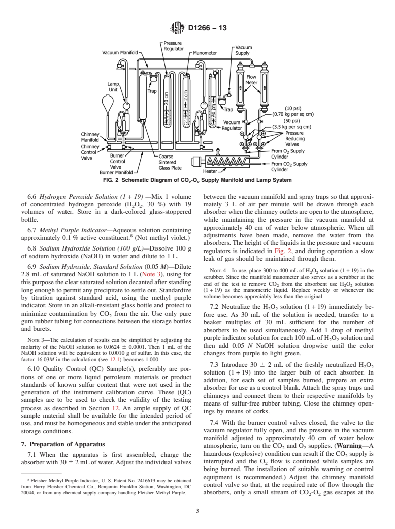 ASTM D1266-13 - Standard Test Method for Sulfur in Petroleum Products (Lamp Method)