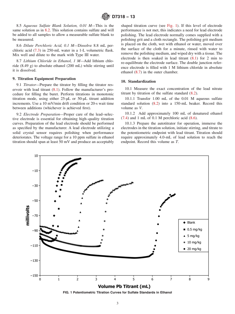 ASTM D7318-13 - Standard Test Method for  Existent Inorganic Sulfate in Ethanol by Potentiometric Titration