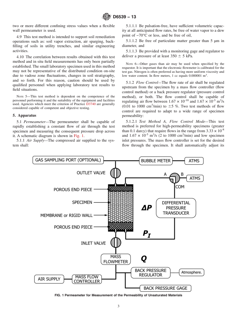 ASTM D6539-13 - Standard Test Method for  Measurement of the Permeability of Unsaturated Porous Materials  by Flowing Air  (Withdrawn 2022)