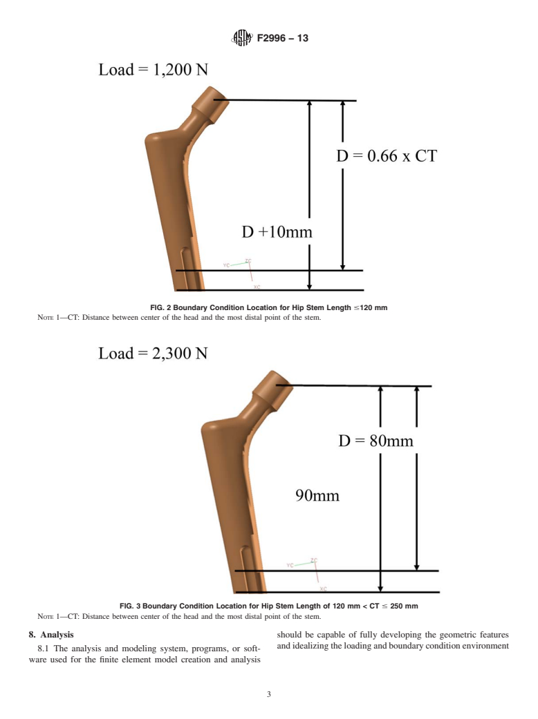 ASTM F2996-13 - Standard Practice for Finite Element Analysis (FEA) of Non-Modular Metallic Orthopaedic  Hip Femoral Stems