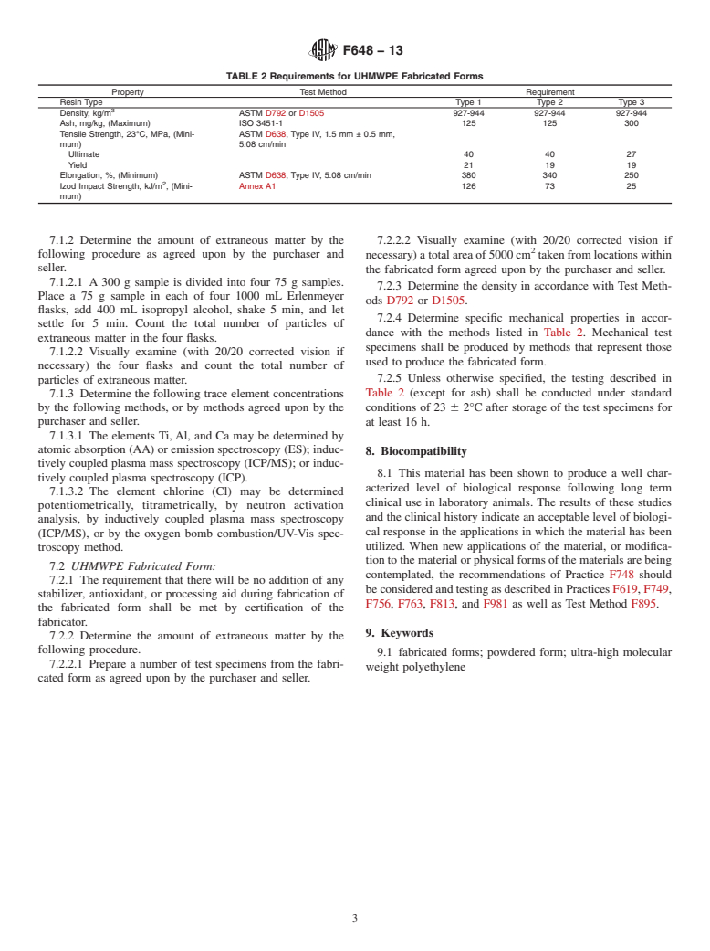 ASTM F648-13 - Standard Specification for  Ultra-High-Molecular-Weight Polyethylene Powder and Fabricated  Form for Surgical Implants