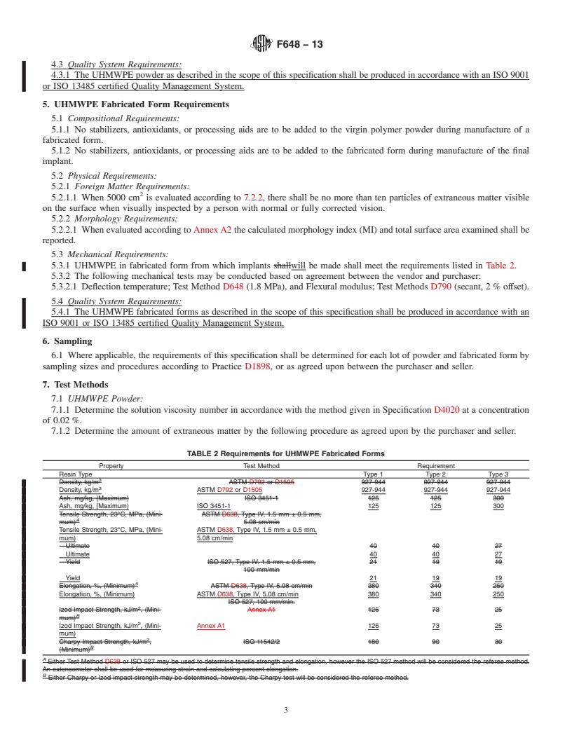 REDLINE ASTM F648-13 - Standard Specification for  Ultra-High-Molecular-Weight Polyethylene Powder and Fabricated  Form for Surgical Implants