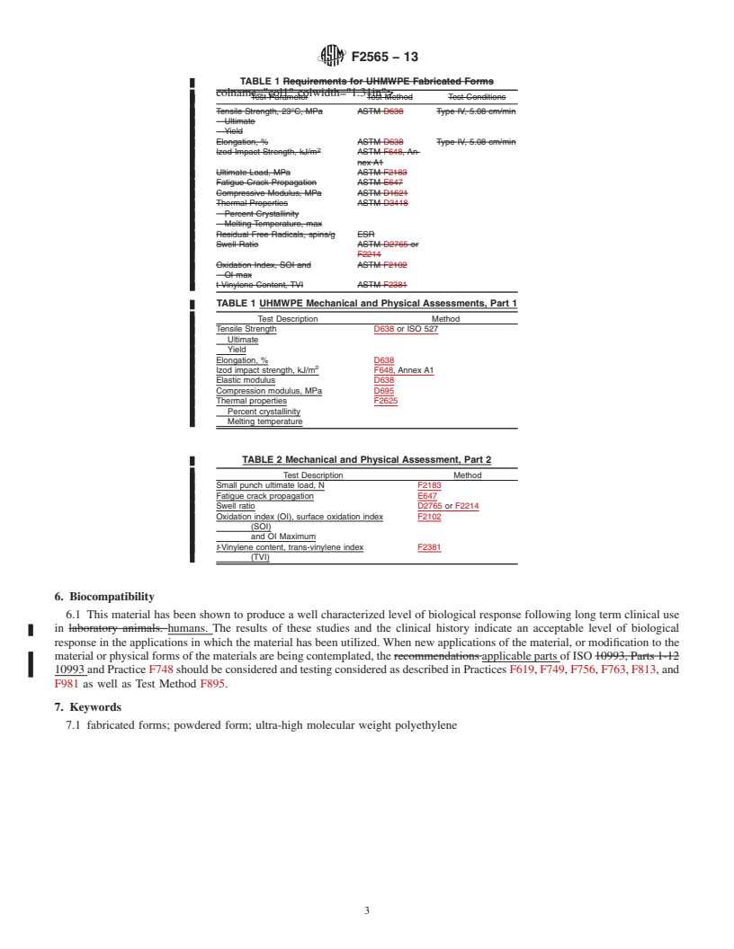 REDLINE ASTM F2565-13 - Standard Guide for  Extensively Irradiation-Crosslinked Ultra-High Molecular Weight  Polyethylene Fabricated Forms for Surgical Implant Applications