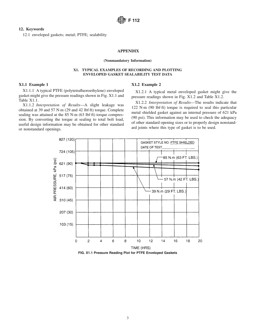 ASTM F112-00 - Standard Test Method for Sealability of Enveloped Gaskets