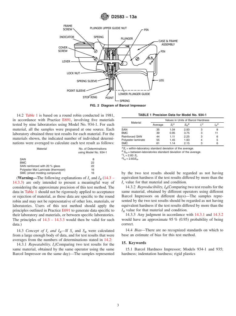 ASTM D2583-13a - Standard Test Method for  Indentation Hardness of Rigid Plastics by Means of a Barcol  Impressor (Withdrawn 2022)