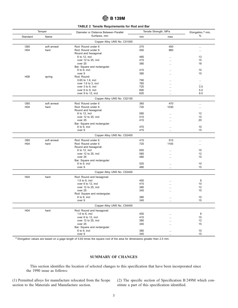 ASTM B139M-95 - Standard Specification for Phosphor Bronze Rod, Bar, and Shapes [Metric] (Withdrawn 2001)