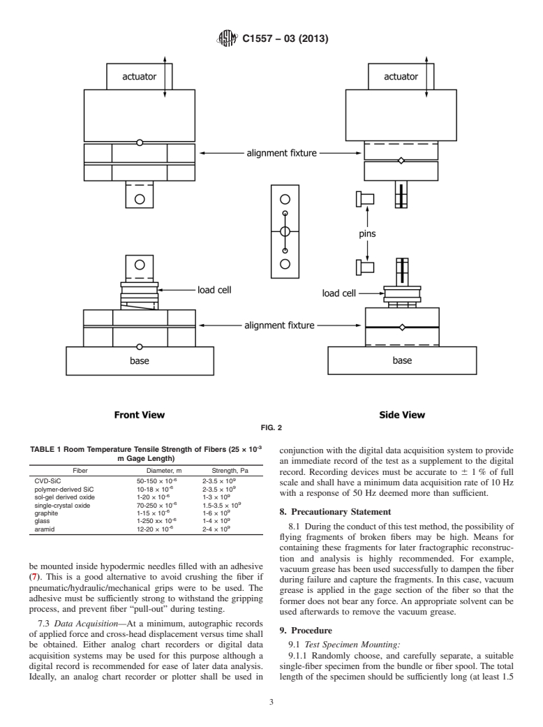 ASTM C1557-03(2013) - Standard Test Method for Tensile Strength and Young's Modulus of Fibers