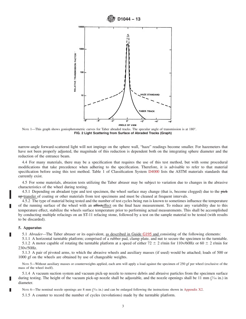 REDLINE ASTM D1044-13 - Standard Test Method for  Resistance of Transparent Plastics to Surface Abrasion