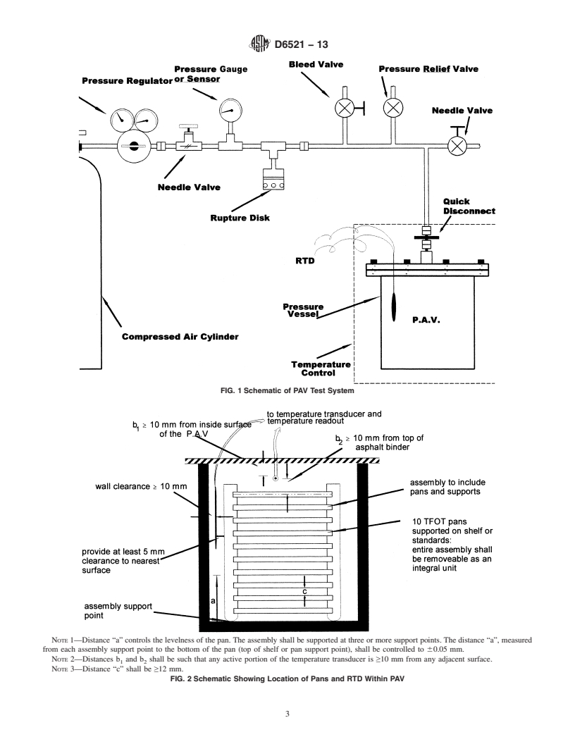 REDLINE ASTM D6521-13 - Standard Practice for  Accelerated Aging of Asphalt Binder Using a Pressurized Aging  Vessel (PAV)