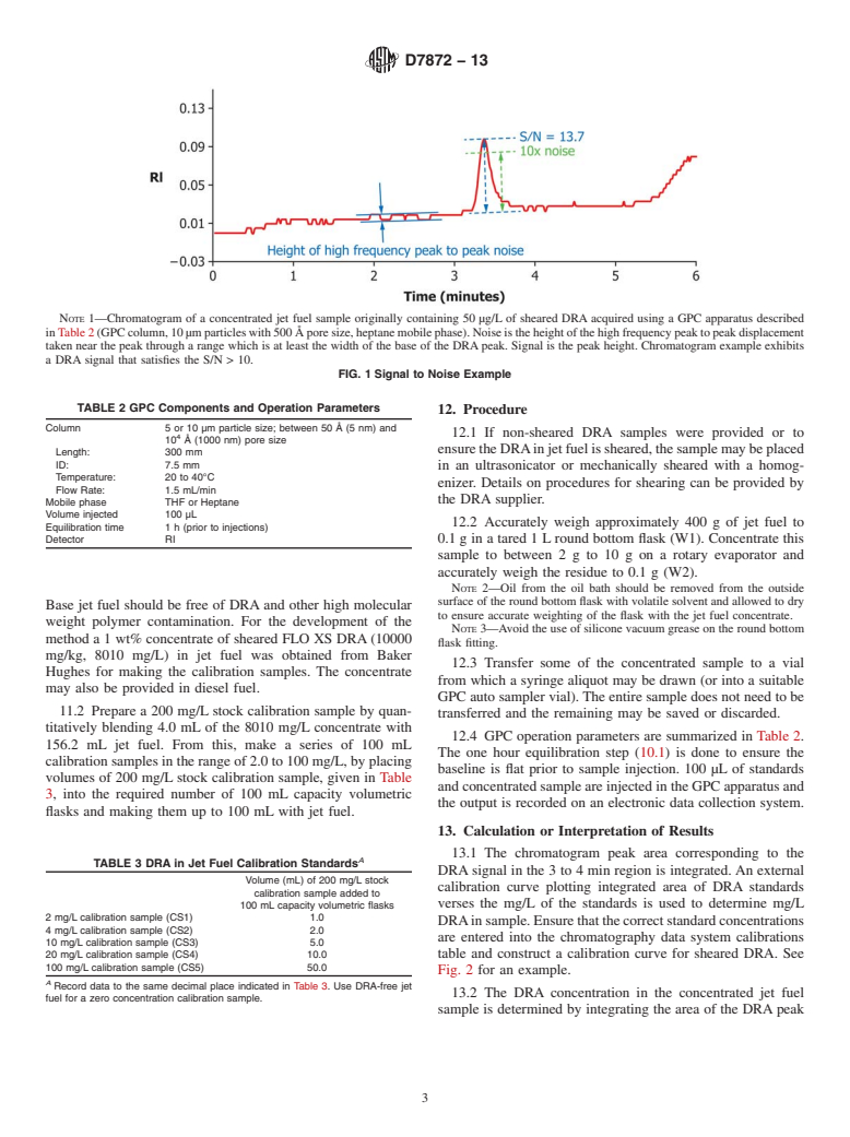 ASTM D7872-13 - Standard Test Method for Determining the Concentration of Pipeline Drag Reducer Additive  in Aviation Turbine Fuels