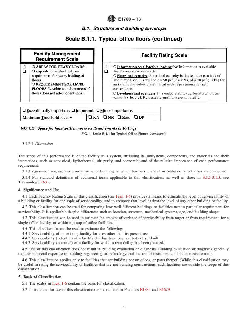 REDLINE ASTM E1700-13 - Standard Classification for  Serviceability of an Office Facility for Structure and Building  Envelope