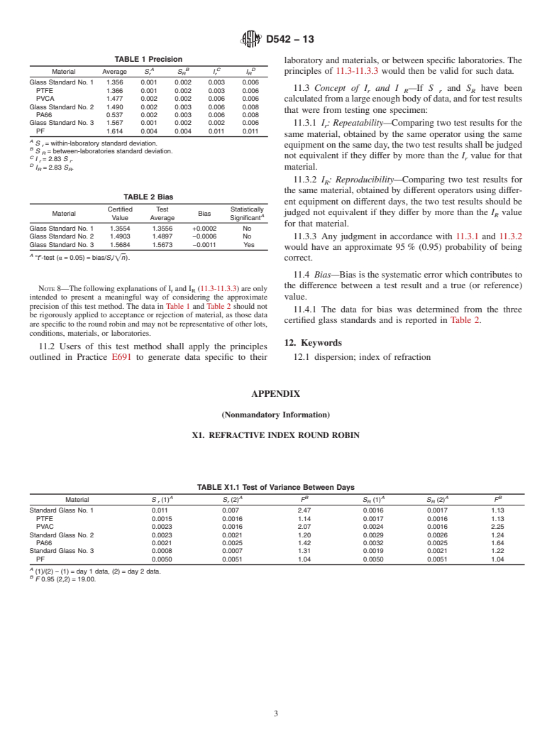 ASTM D542-13 - Standard Test Method for  Index of Refraction of Transparent Organic Plastics