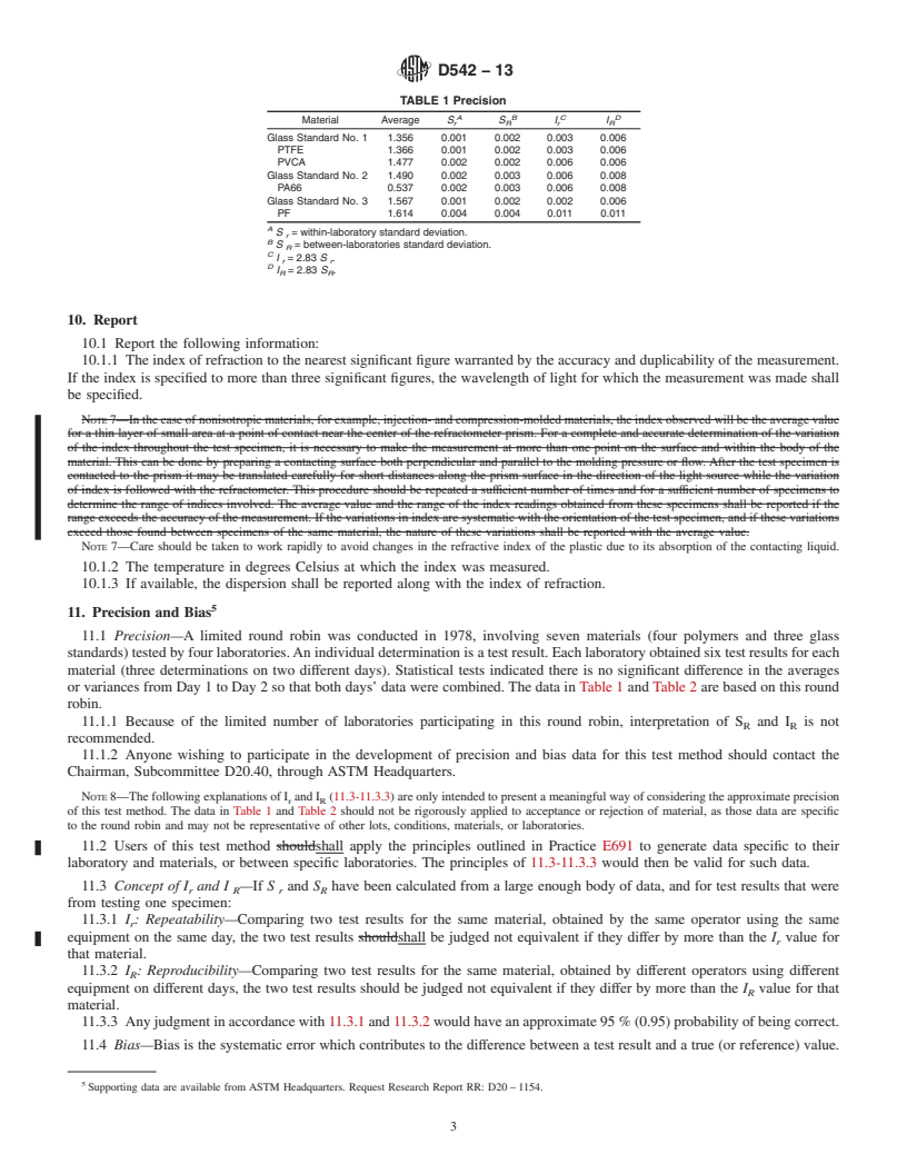 REDLINE ASTM D542-13 - Standard Test Method for  Index of Refraction of Transparent Organic Plastics