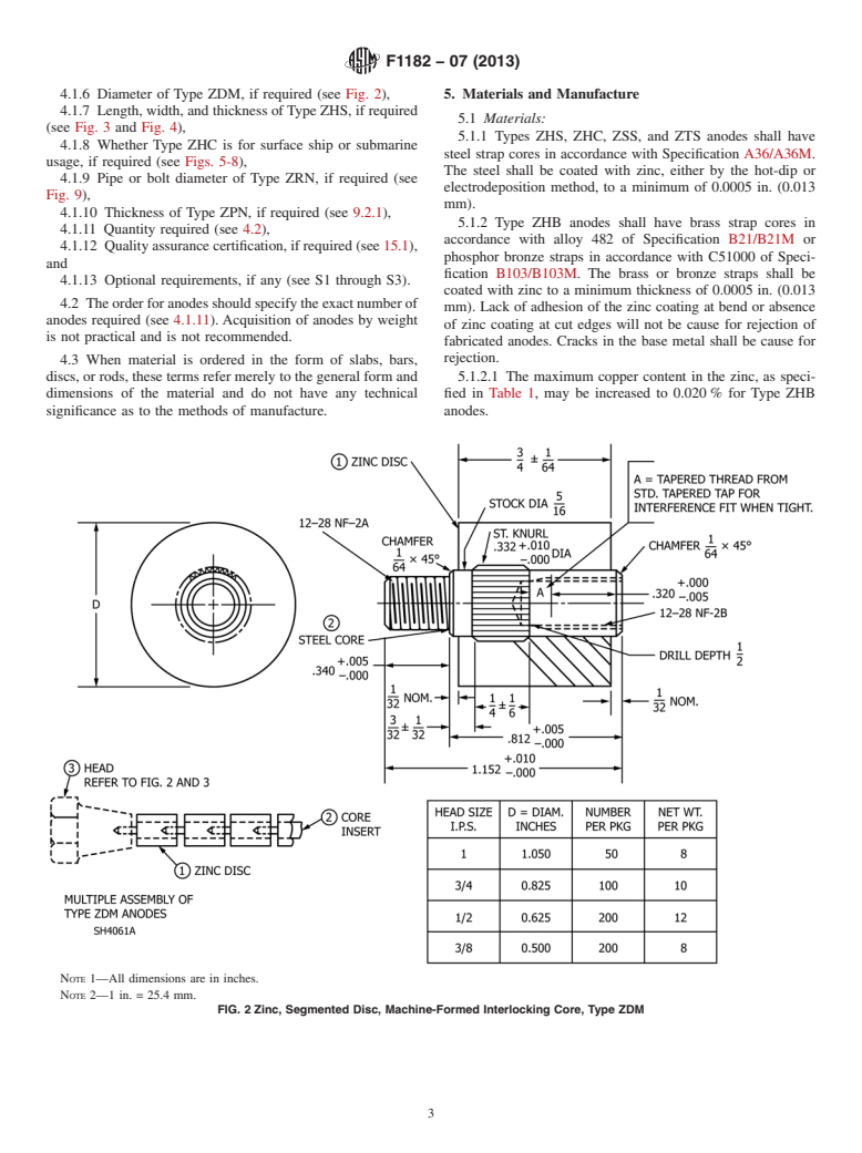 ASTM F1182-07(2013) - Standard Specification for  Anodes, Sacrificial Zinc Alloy