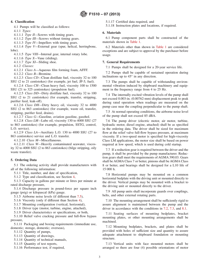 ASTM F1510-07(2013) - Standard Specification for  Rotary Positive Displacement Pumps, Ships Use