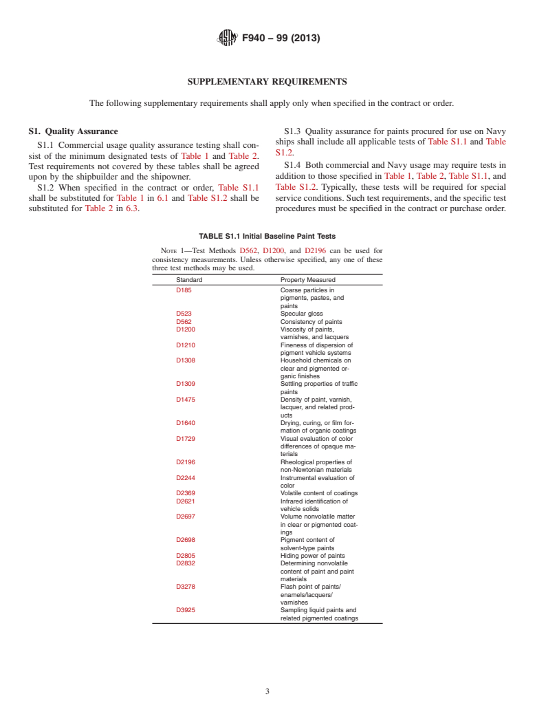 ASTM F940-99(2013) - Standard Practice for  Quality Control Receipt Inspection Procedures for Protective  Coatings (Paint), Used in Marine Construction and Shipbuilding