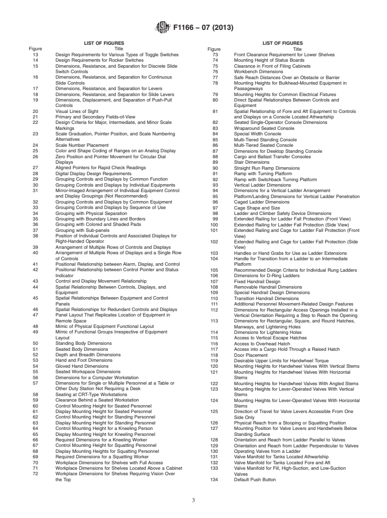 ASTM F1166-07(2013) - Standard Practice for Human Engineering Design ...