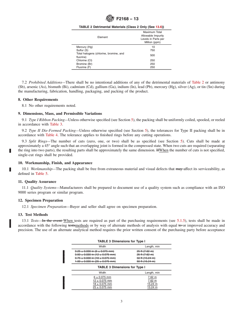 REDLINE ASTM F2168-13 - Standard Specification for  Packing Material, Graphitic, Corrugated Ribbon or Textured  Tape, and Die-Formed Ring