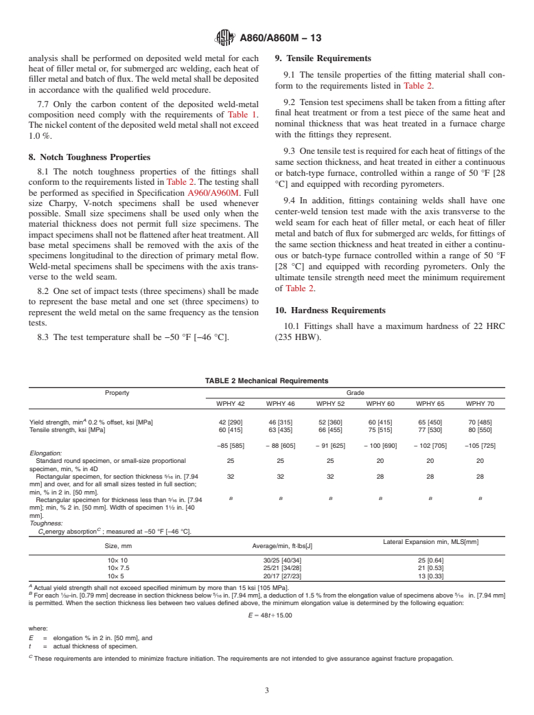 ASTM A860/A860M-13 - Standard Specification for  Wrought High-Strength Ferritic Steel Butt-Welding Fittings